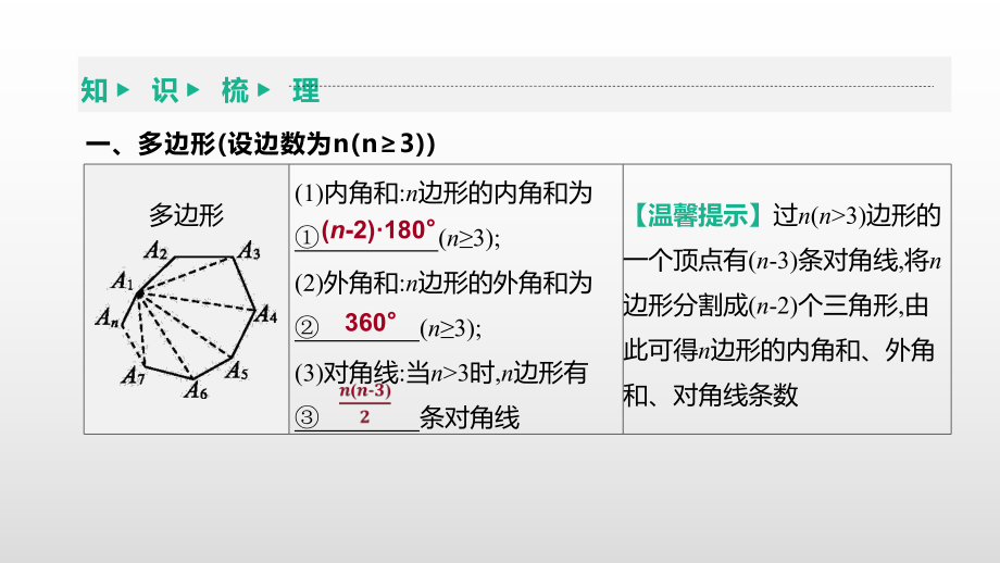 北京市2021年中考数学一轮复习ppt课件：第25课时　多边形与平行四边形.pptx_第3页