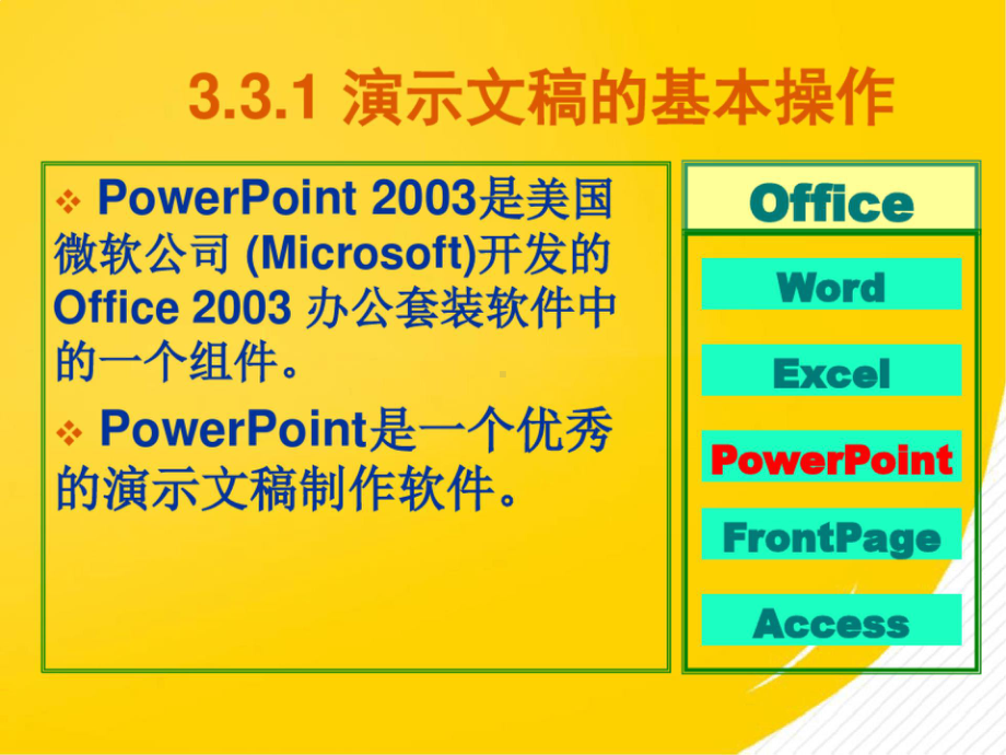 powerpoint(共21张精选PPT).pptx_第1页