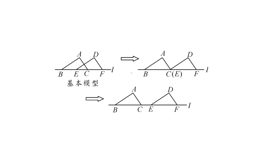 2021年中考重庆专用数学教材考点梳理第四章方法技巧突破(四)　 全等三角形之五大模型 ppt课件.ppt_第3页