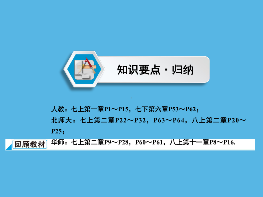 第1部分 第1章 课时1实数(一)-2021年中考数学一轮复习ppt课件（福建专版）.ppt_第2页