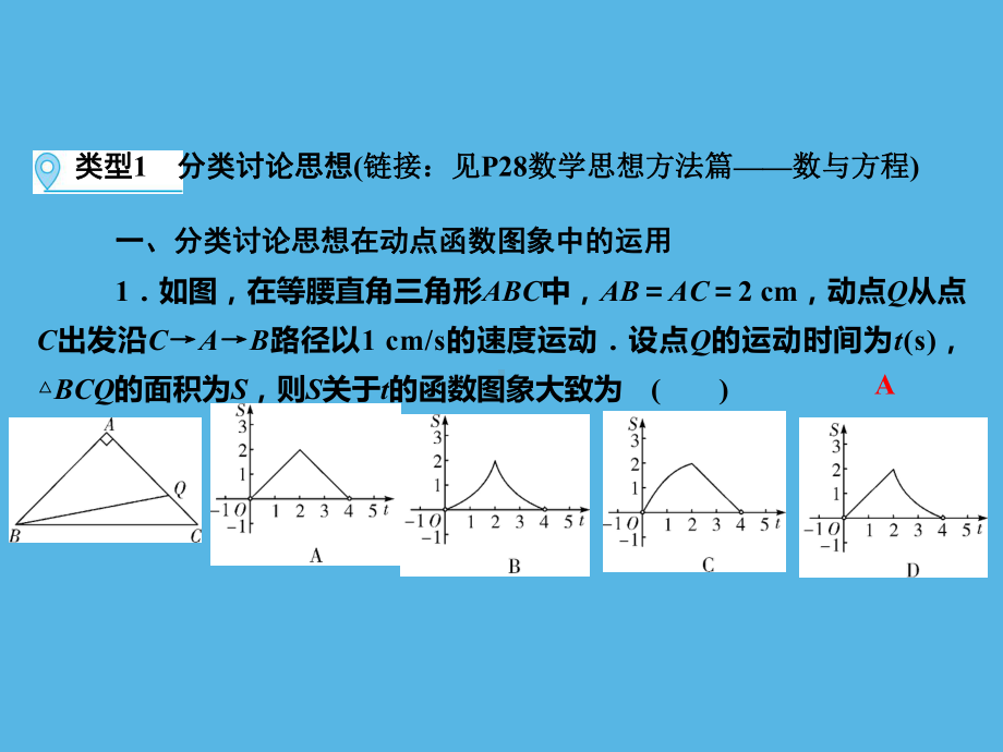 第1部分 数学思想方法篇—函数-2021年中考数学一轮复习ppt课件（福建专版）.ppt_第2页