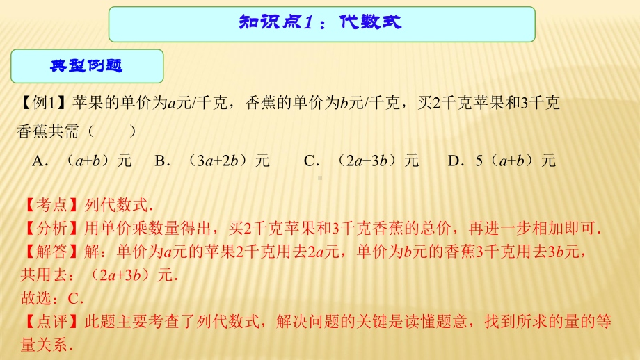 2021年中考数学总复习专题讲座ppt课件★ ★代数式与整式 .pptx_第3页