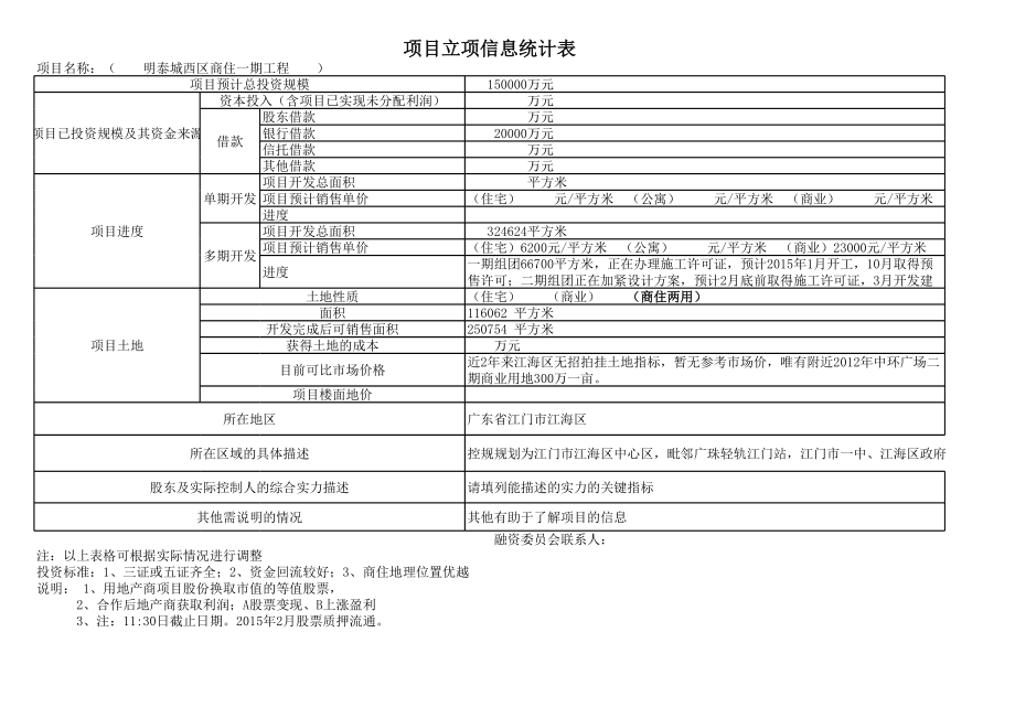 房地产项目立项信息统计表(最新表）.xlsx_第1页