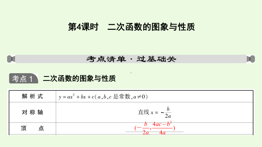 2021年九年级人教版数学中考专题复习 13第三章 第4课时 二次函数的图象与性质ppt课件.ppt_第1页