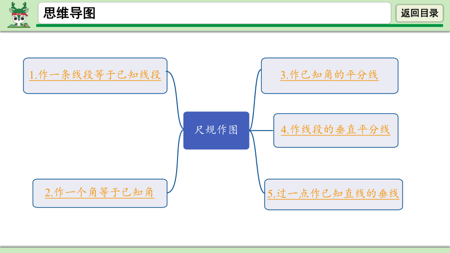 2021年中考数学一轮总复习 尺规作图 ppt课件.pptx_第2页