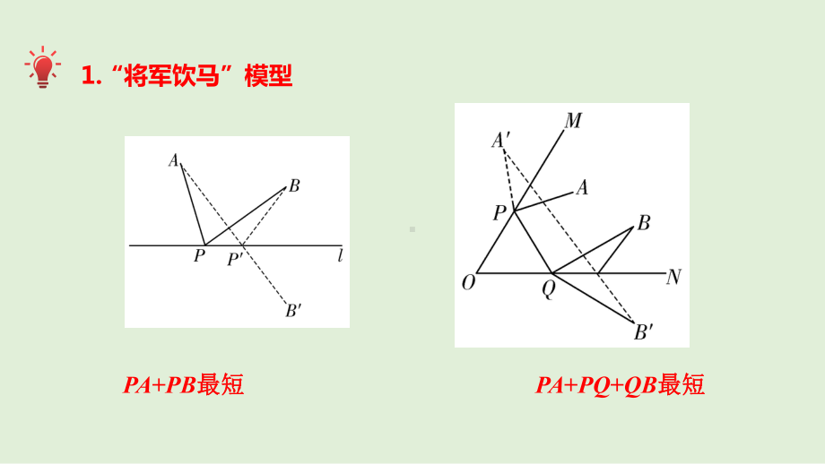 2021年 人教版数学九年级中考专题复习微专题2最短路径模型ppt课件.pptx_第2页