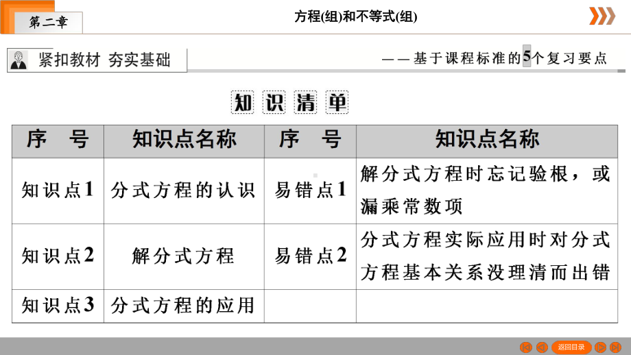 2021年广东省深圳中考数学复习第2章第4讲　分式方程 ppt课件.ppt_第3页