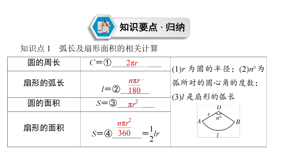 第1部分　第6章　课时24　与圆有关的计算-2021年中考数学一轮复习ppt课件（六盘水专版）.ppt_第3页