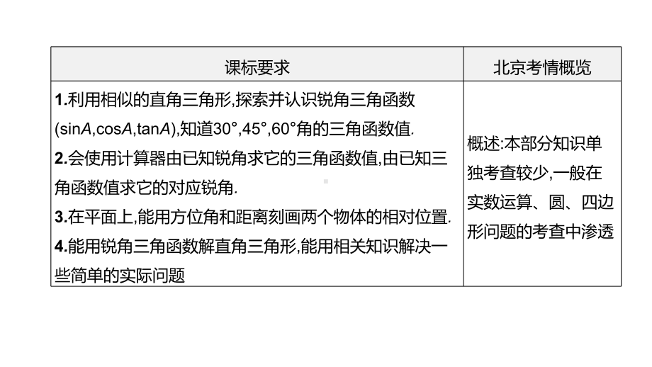 北京市2021年中考数学一轮复习ppt课件：第24课时　锐角三角函数及其应用.pptx_第2页