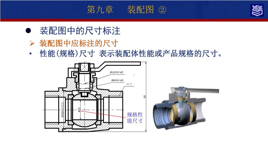 机械制图第四版第九章装配图演示文稿9 §3～§5 装配图尺寸注法、明细栏及装配工艺.pptx_第3页