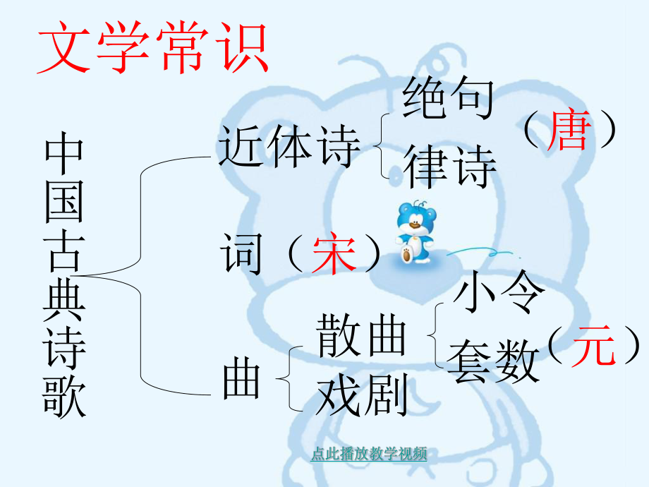 次北固山下ppt一等奖次北固山下优秀ppt课件.ppt_第3页