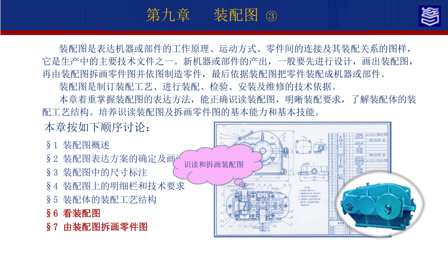 机械制图第四版第九章装配图演示文稿9 §6～§9 看装配图与装配体测绘.pptx_第2页