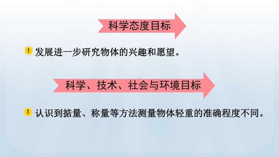 教科版科学一年级下册2 谁轻谁重.pptx_第3页