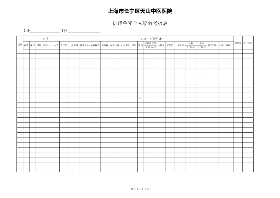 医院护理单元绩效考核表医院职能科室员工绩效考核表.xls_第1页