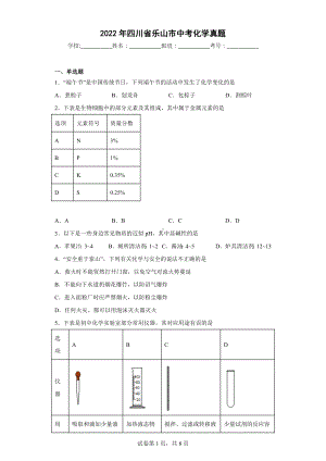 2022年四川省乐山市中考化学真题.docx