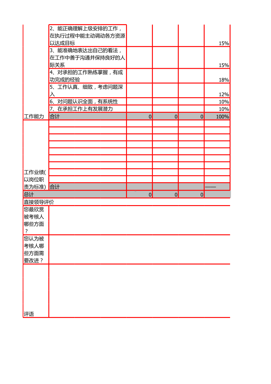 超实用的员工绩效考核表通用型员工绩效考核标准表.xlsx_第2页