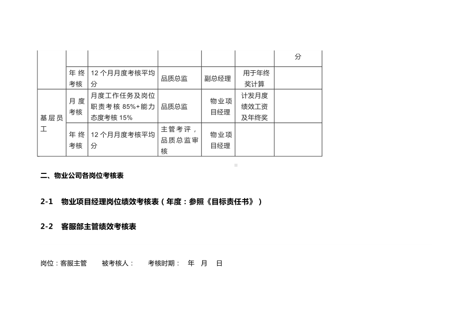 物业公司各部门主管及员工绩效考核表.docx_第2页