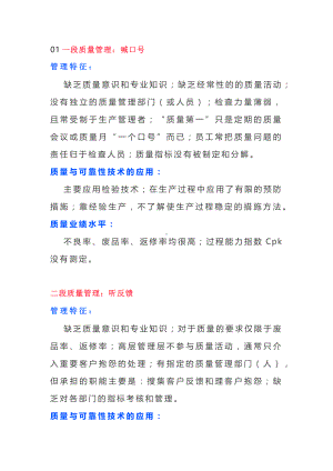 质量管理九个阶段.docx