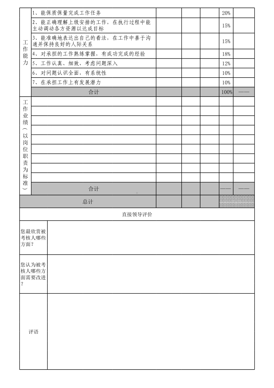 优质通用员工绩效考核表简单个人KPI绩效考核表模板.xls_第2页