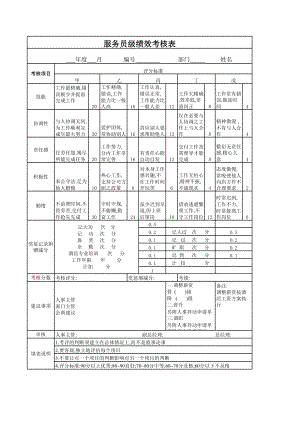 服务行业通用员工绩效考核表餐饮酒店服务员月底考核表.xls