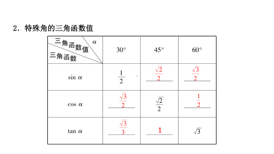 江西省2021年中考一轮复习专用数学知识精讲第四章 第六节 解直角三角形及其应用 ppt课件.pptx_第3页