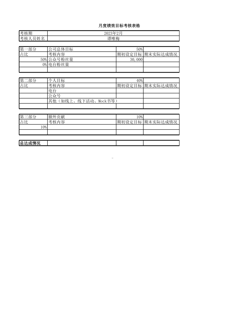 超实用的个人绩效kpi考核表,公司员工月度绩效考核表.xlsx_第1页