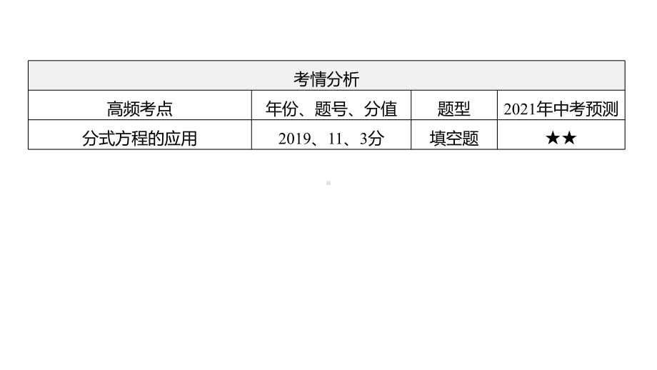 江西省2021年中考一轮复习数学ppt课件：第6课时　分式方程及其应用.pptx_第3页