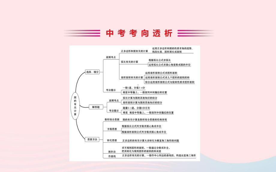 2020年中考一轮数学全程复习方略第二十七讲圆的有关计算ppt课件 .ppt_第2页