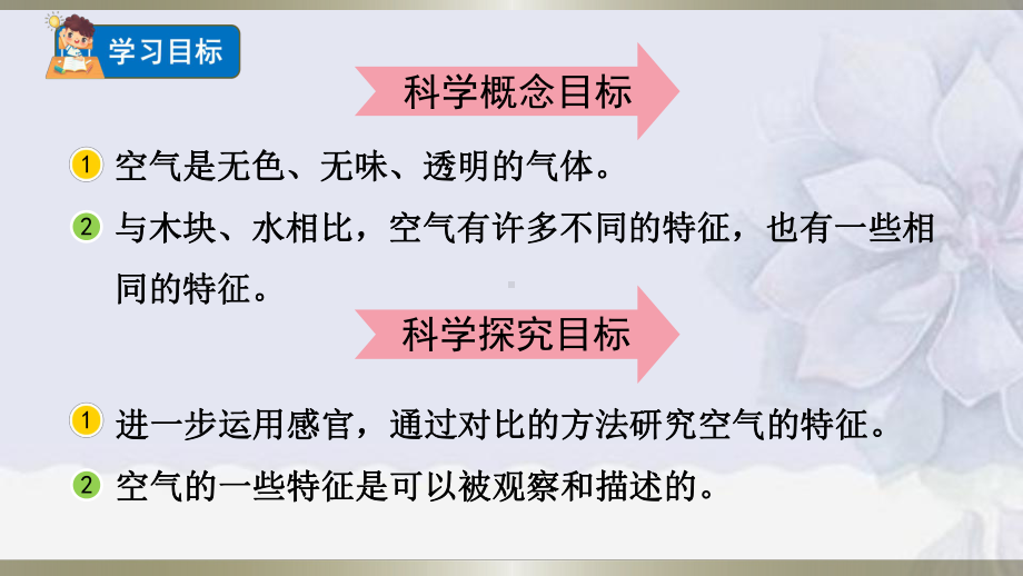 教科版科学一年级下册7 认识一袋空气.pptx_第2页