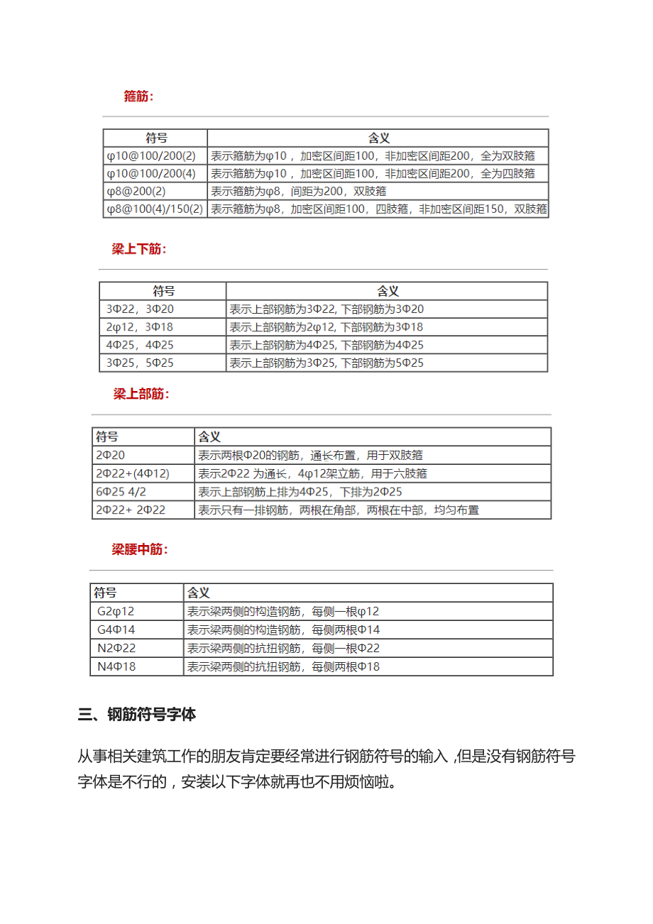 最全钢筋符号大全3种方法教你玩转钢筋符号输入.pdf_第3页