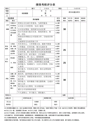 标准通用版员工月度绩效考核评分表行政经理绩效考核表模板.docx