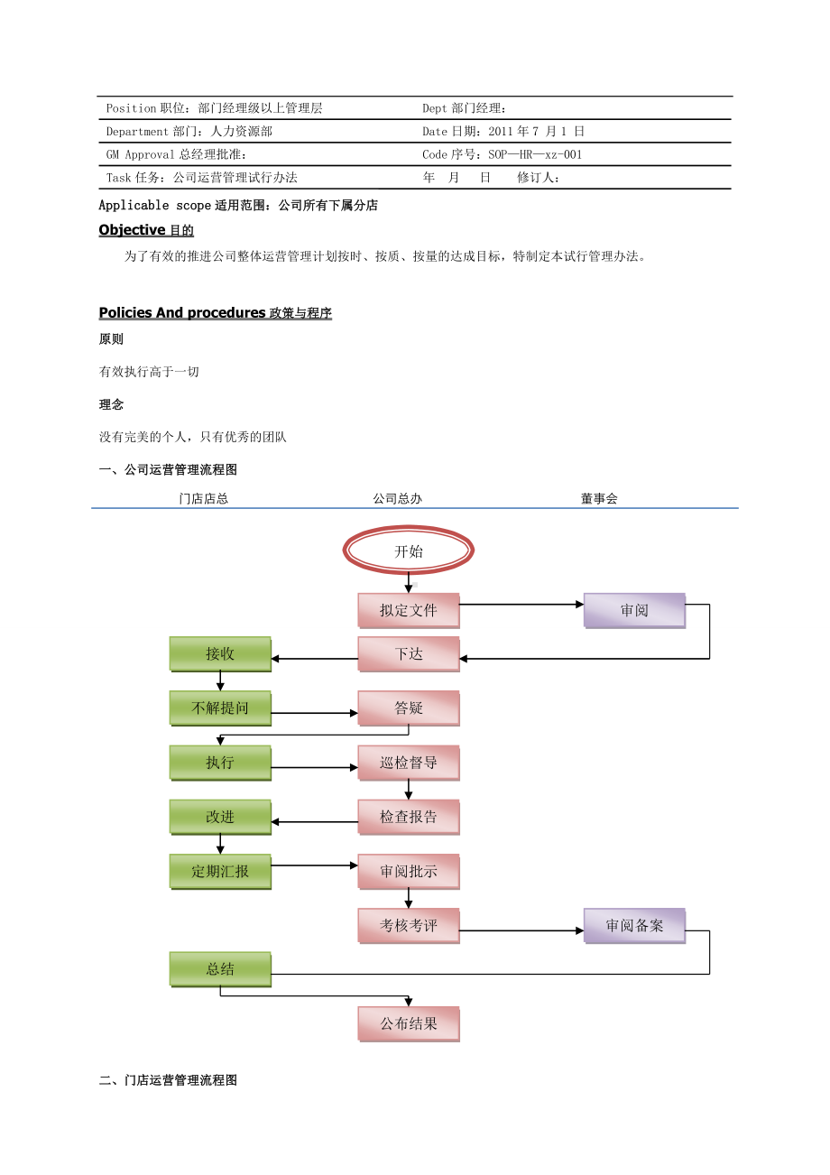 完美版绩效考核与薪酬方案薪资制度标准版本.doc_第1页