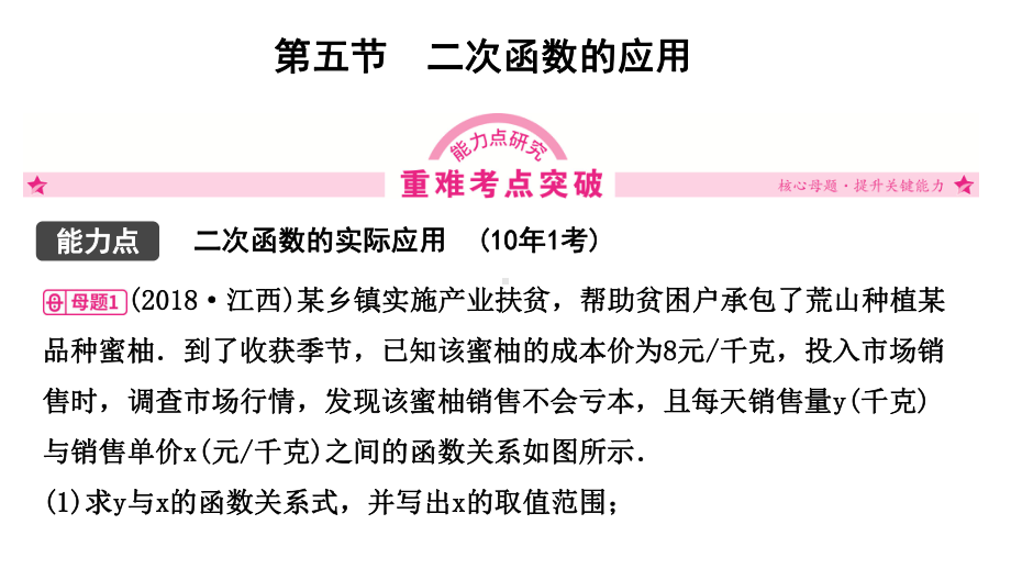 江西省2021年中考一轮复习专用数学知识精讲第三章 第五节 二次函数的应用 ppt课件.pptx_第2页