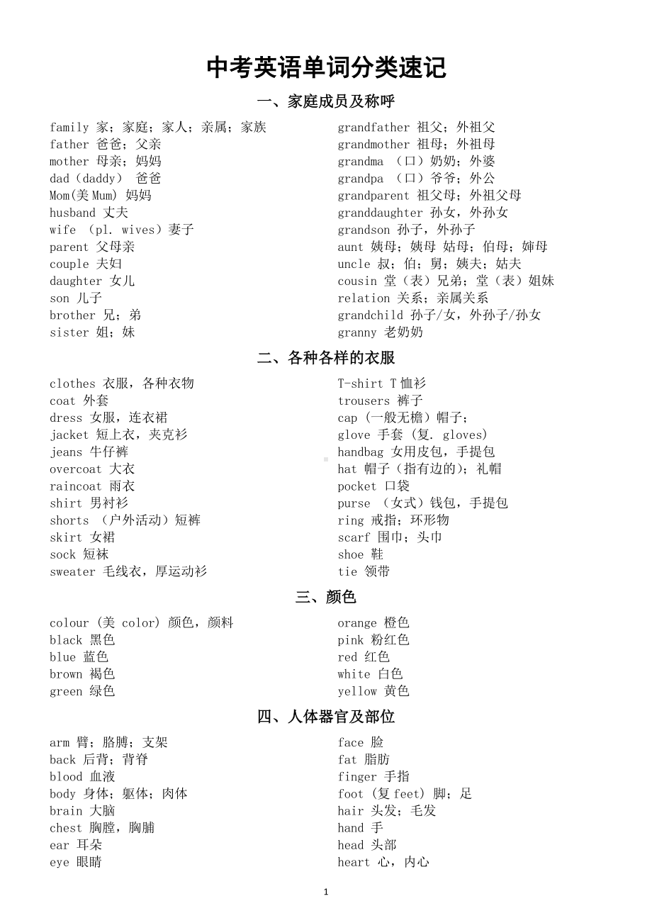 初中英语中考复习单词分类速记（共45组）.doc_第1页