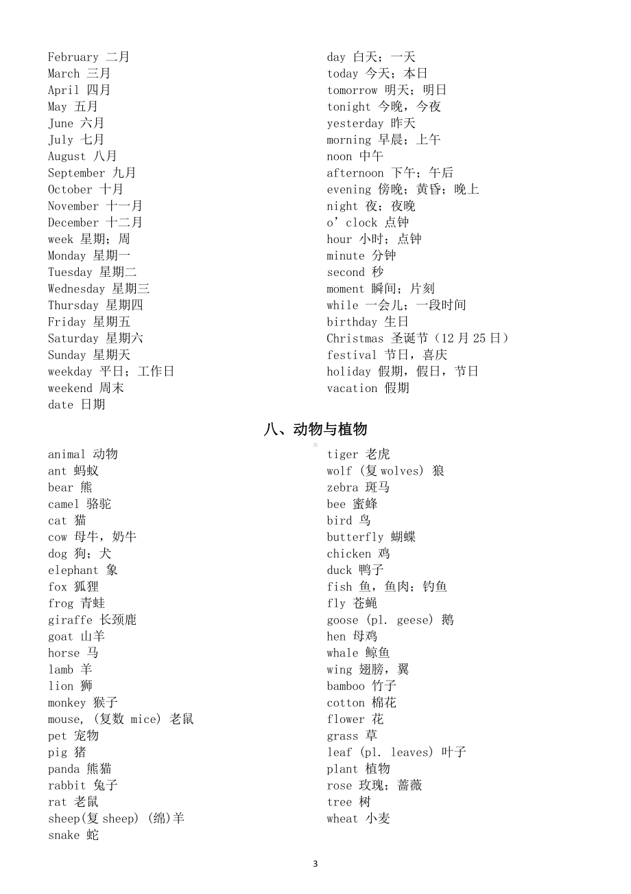 初中英语中考复习单词分类速记（共45组）.doc_第3页