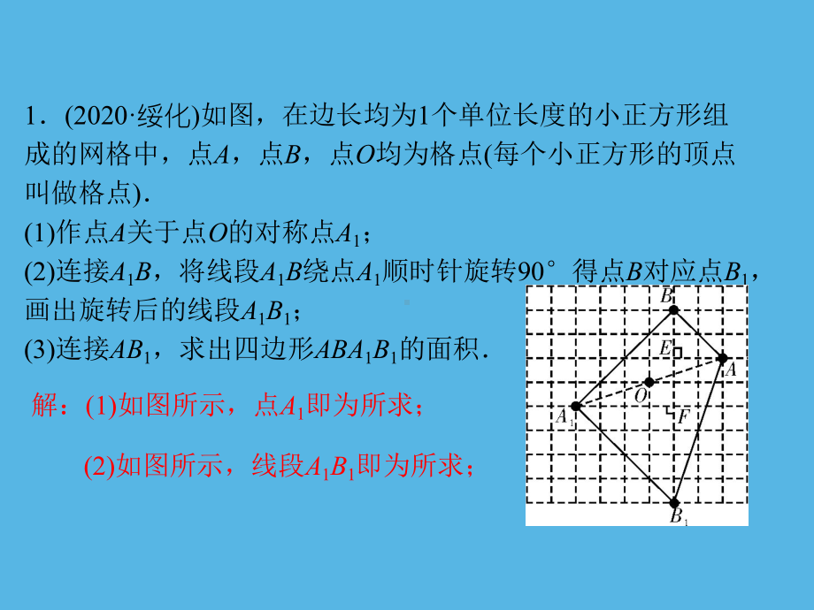 专练(8)解答题-网格作图-2021年中考数学一轮复习作业ppt课件.ppt_第2页