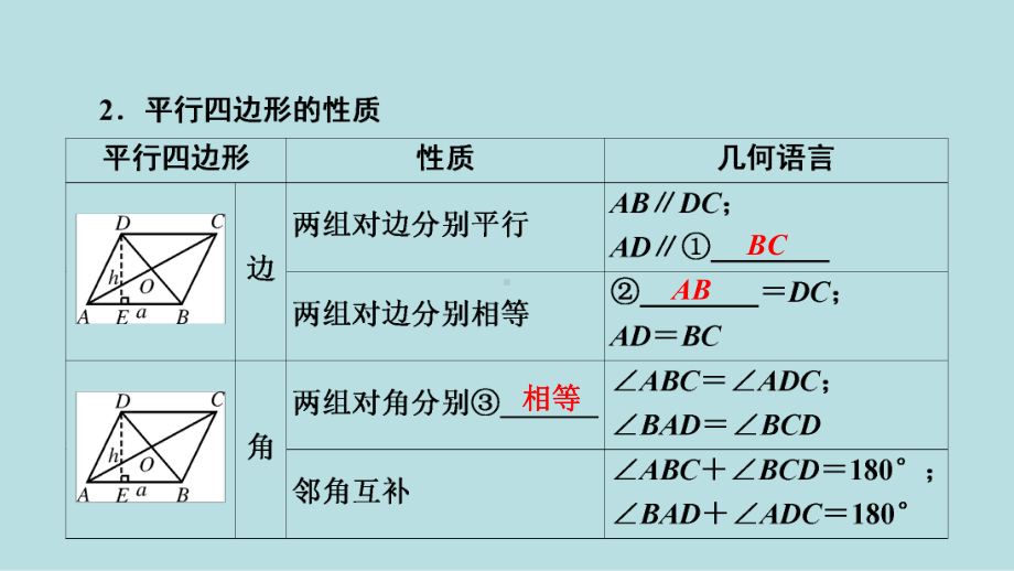 2021年河南省数学中考第一轮基础知识过关ppt课件第5章第1节　平行四边形.ppt_第3页