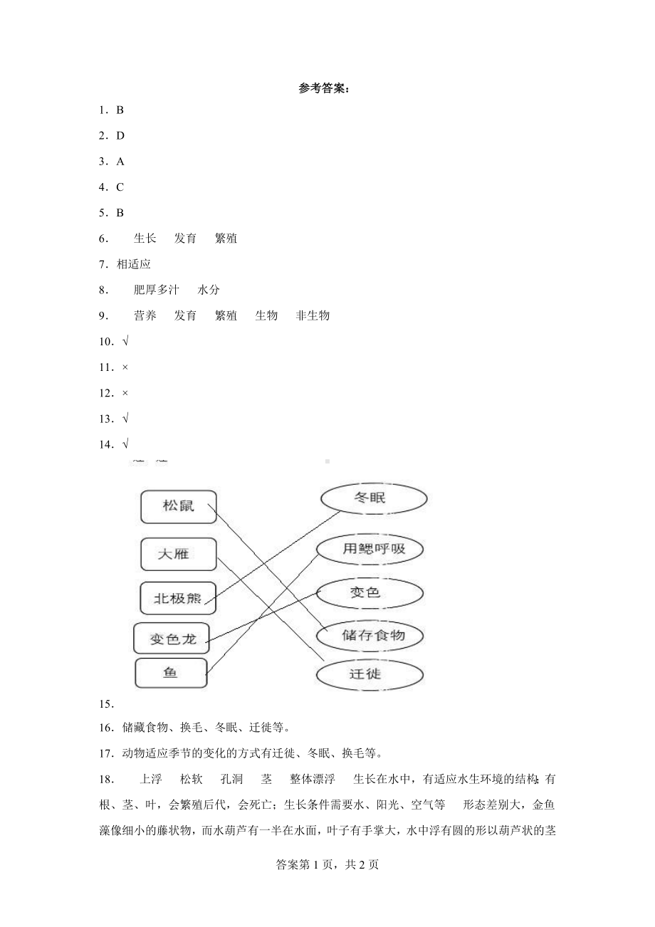 2023新人教鄂教版四年级下册《科学》第三单元 环境中的生物 单元训练（含答案）.docx_第3页