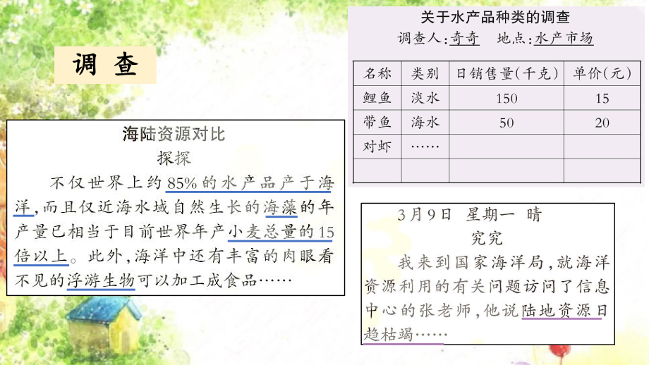 2.2海洋资源ppt课件-2023新大象版六年级下册《科学》.pptx_第3页