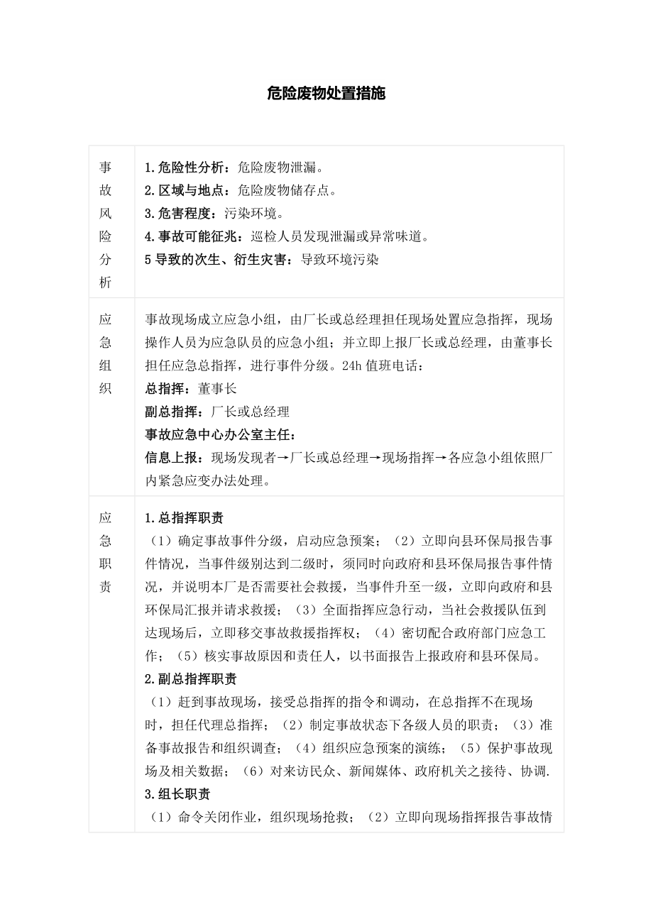 非常有用的危废应急预案有效的危废品处置方案及措施.docx_第1页