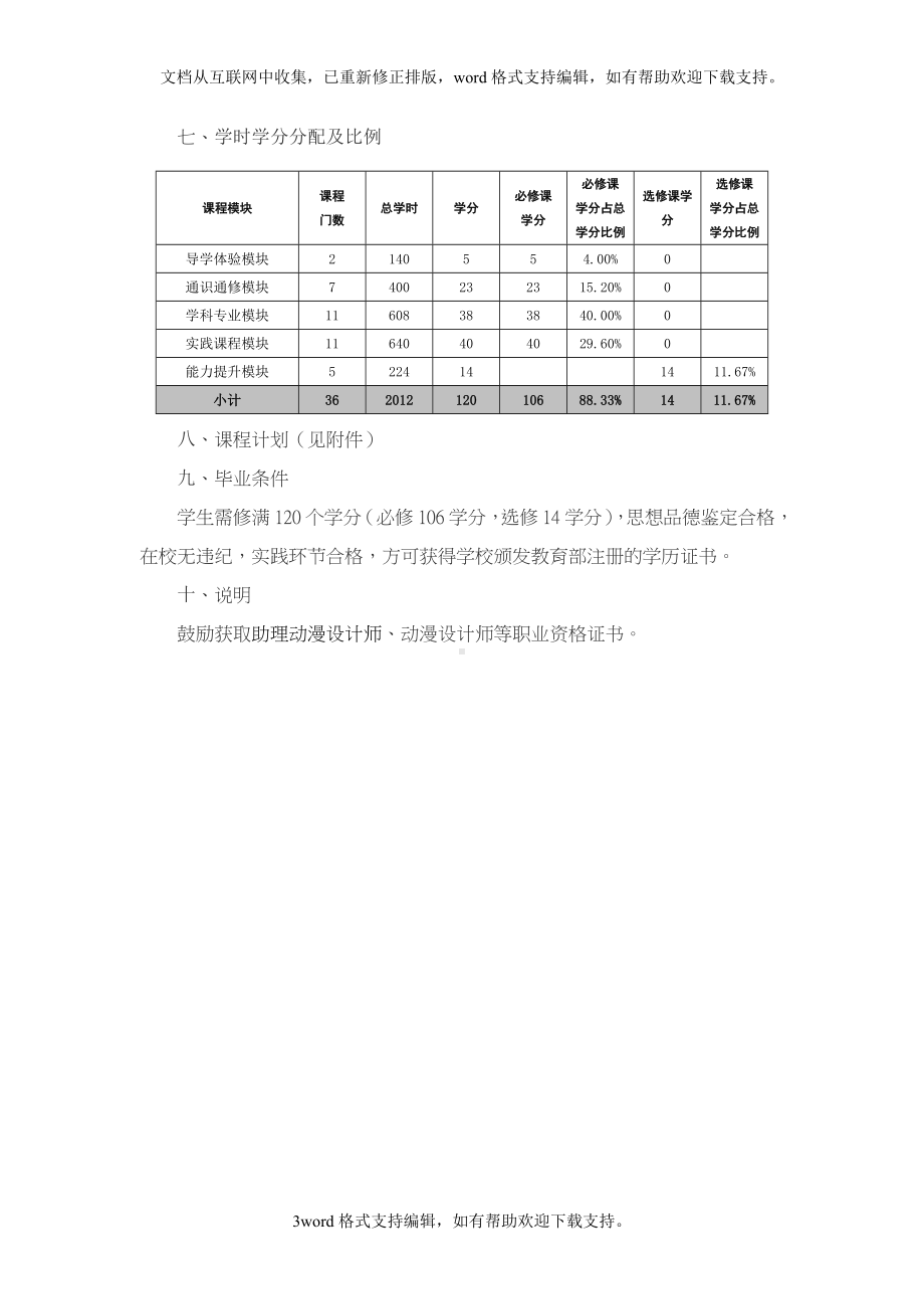 动漫设计与制作人才培养方案.doc_第3页