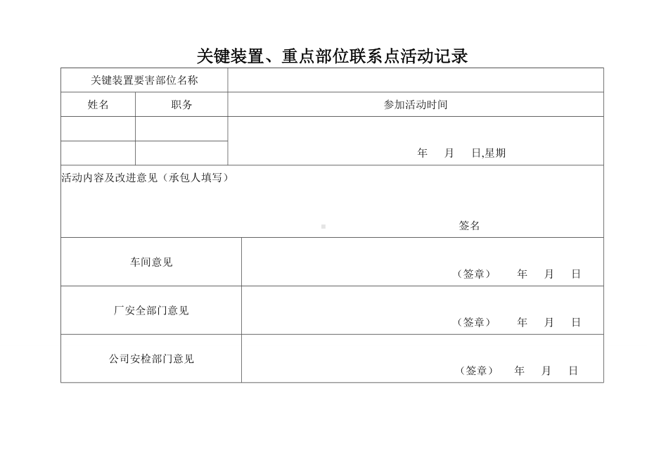 关键装置、重点部位联系点活动记录.doc_第1页