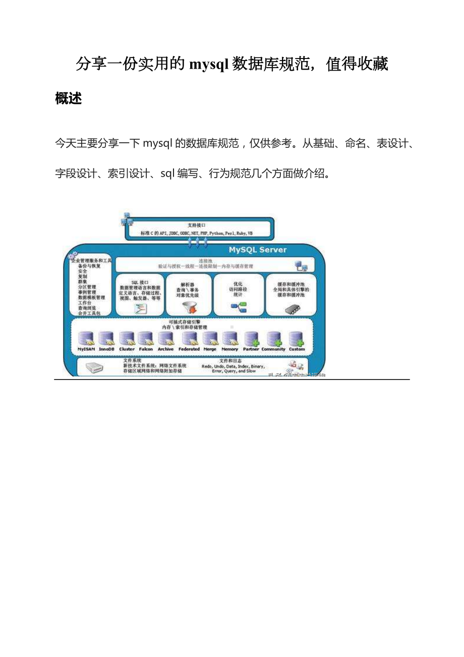 非常实用的mysql数据库规范.docx_第1页