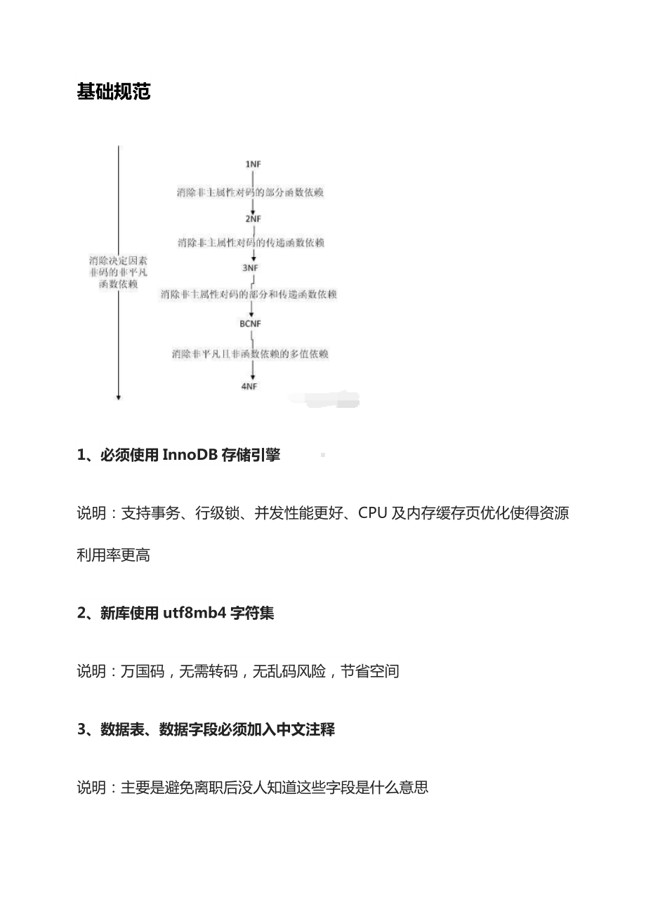 非常实用的mysql数据库规范.docx_第2页