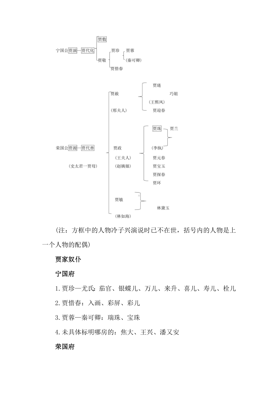 整本书阅读《红楼梦》教学设计第二第三课时-2022-2023学年高一语文下学期精品随堂课件+教案（统编版必修下册）.docx_第3页