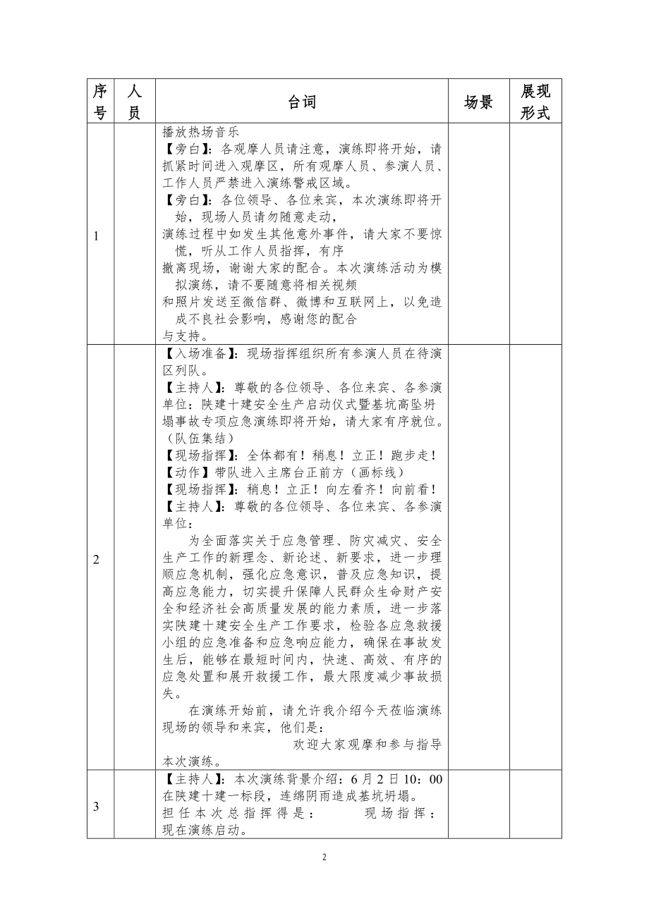 应急救援演练脚本.docx_第2页