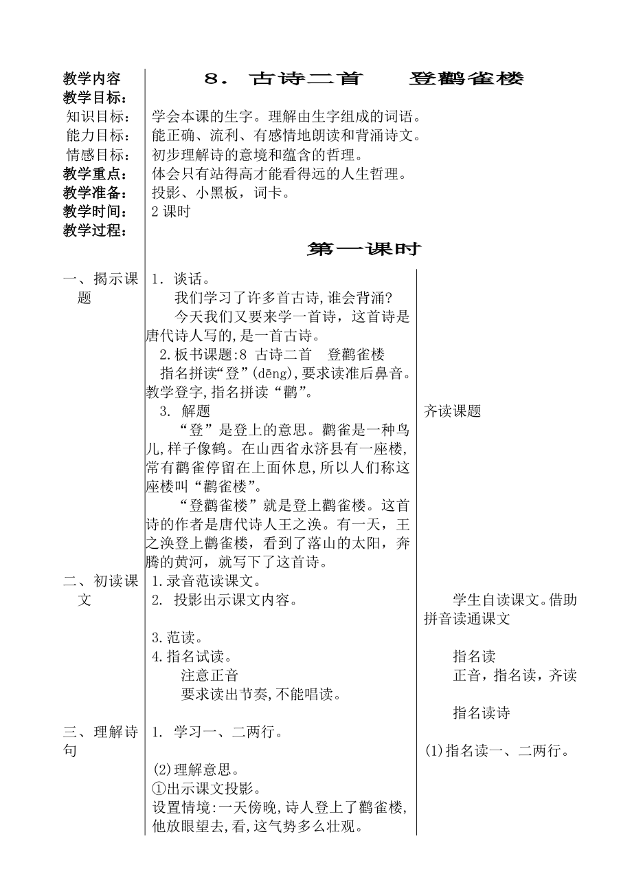 小学二年级上册四单元8古诗二首教案1登鹳雀楼.doc_第1页