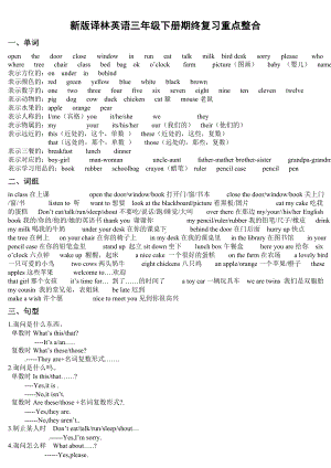 牛津译林版三年级下册《英语》期终复习重点知识整合即练习（无答案）.doc