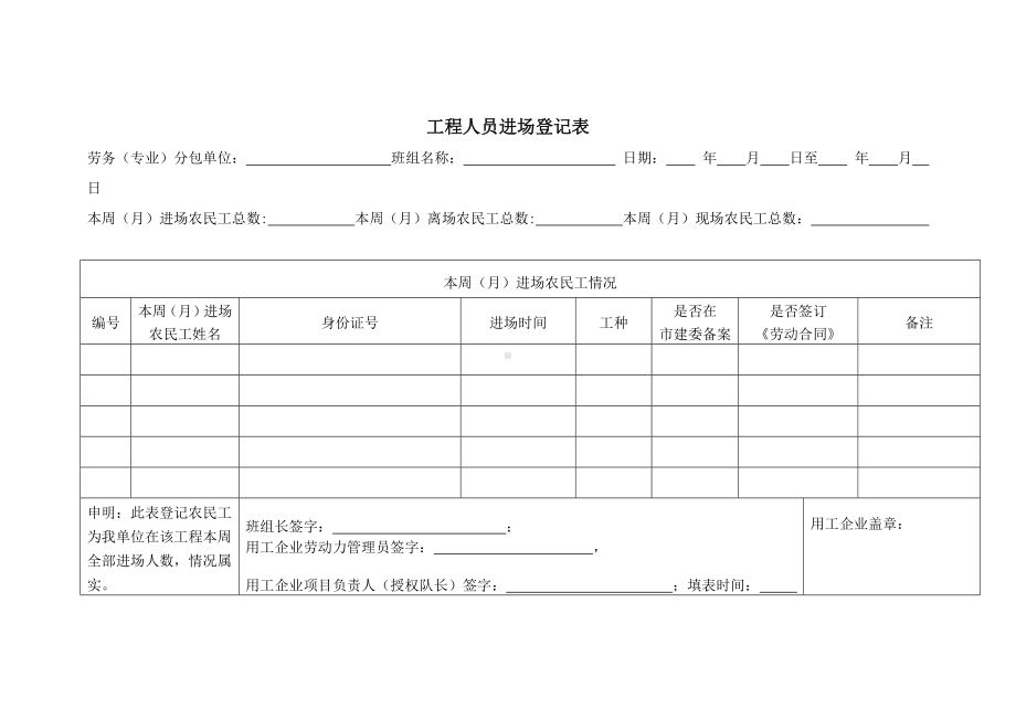 工程人员进场登记表.docx_第1页