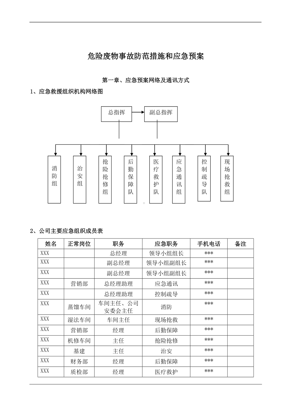 危险废物事故防范措施和应急预案.doc_第1页